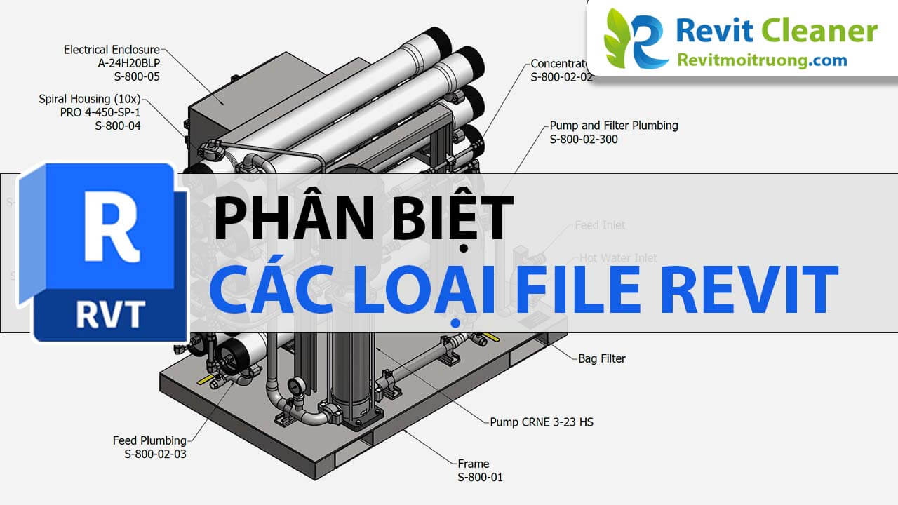 Cac loai file trong Revit