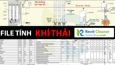 File excel tính toán khí thải